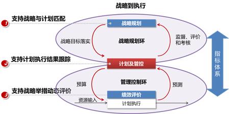 效果图方案设计，关键要素与实施策略