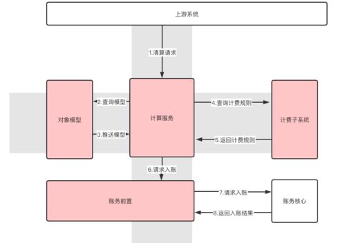 纪检展板版面设计方案