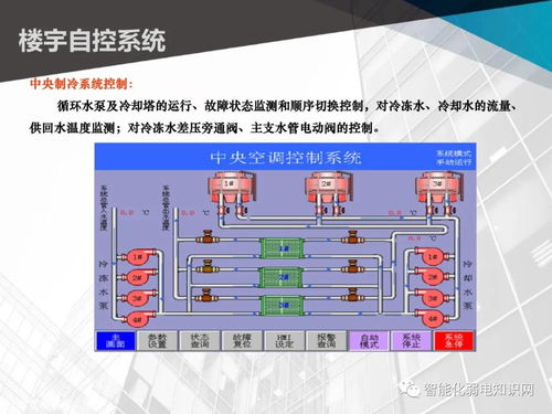 客运中心智能化设计方案，客运中心智能化设计方案，构建高效便捷的出行体验