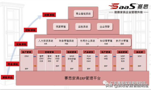 产品效果图收费标准 产品效果图设计定金，理解其重要性及流程 