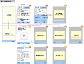 效果图排版设计手绘软件下载 效果图排版设计中的手绘软件应用 