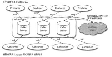 效果图设计经验怎么写的 深入探讨效果图设计经验，从理论到实践的全面解析 