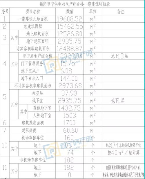 建筑设计方案评分标准_建筑方案设计多少分及格