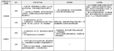 思辨产品设计效果图怎么做 思辨产品设计效果图，从理论到实践的深度探索 