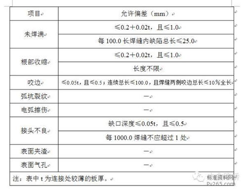 镇江钢结构设计方案_江苏省钢结构工程概况表填写范例