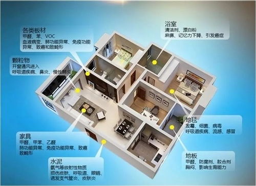 蚊控系统设计效果图展示