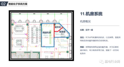 青浦区排队系统设计方案，排队区布局设计图