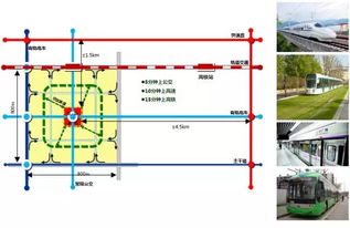 蔡甸区道路规划图 蔡甸区道具设计效果图探秘之旅 