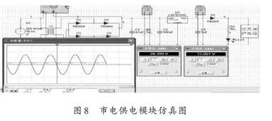 太阳中的设计方案_太阳中的设计方案是什么