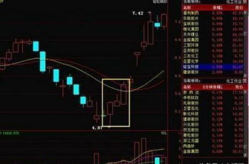 多方合力顶层设计效果图 多方合力顶层设计效果图怎么做 