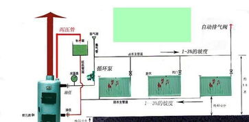 品质工业循环水设计方案_工业循环水系统设计