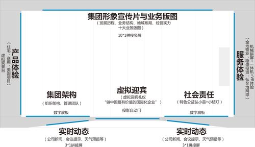 设计效果图 翻译英文 设计效果图与翻译的魅力与重要性 