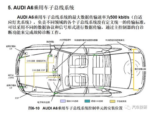 重力驱动小车结构设计方案_重力驱动小车设计图纸