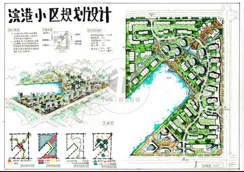 贵州规划设计效果图动画 贵州规划设计效果图动画公司 