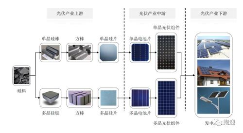 工业设计效果图制作软件及其魅力的重要性