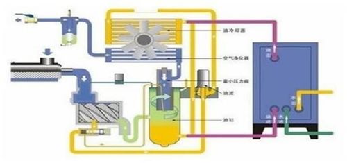 制氧厂防雷设计方案_制氧厂防雷设计方案怎么写