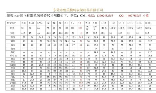 童装外套尺寸对照表 童装外套设计效果图尺寸，探索儿童时尚的无限可能 