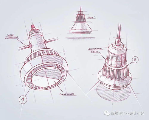 思辨产品设计效果图手绘