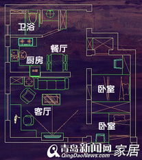 工艺手绘设计效果图软件，提升设计效率与艺术表现力