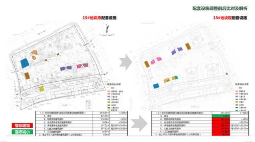 长宁区监控系统设计方案_监控系统建设规划