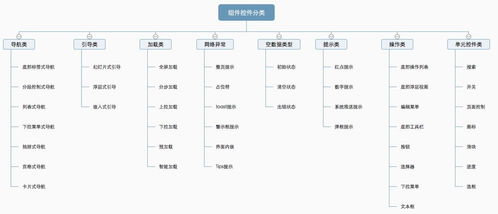 浙江效果图设计图费用标准解析