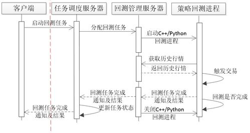 结构设计方案_结构设计方案的重要性和意义是什么