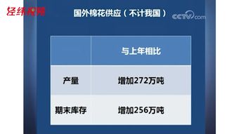 科学微课制作设计方案模板_科学微课制作设计方案模板怎么写