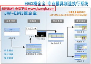 安徽专业模具软件设计方案_安徽模具设计招聘