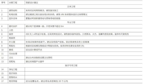 南京新型汽车租赁设计方案_南京市汽车租赁价格明细表