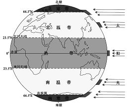 地球运动实验设计方案_地球的运动设计实验