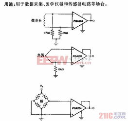 传感器设计方案与原理_传感器设计三大原则