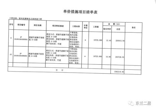 价格招标设计方案_价格招标方式