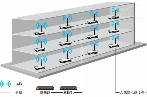 定位基站抗干扰设计方案_抗干扰定位器