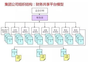 设计方案属于什么部门管_设计方案主要包括哪些内容