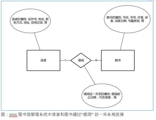 幼儿全身律动动作设计方案_幼儿全身律动动作设计方案及流程