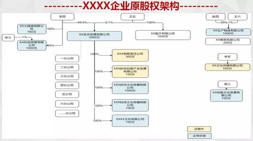 河南银行担保系统设计方案_河南担保公司处理方法