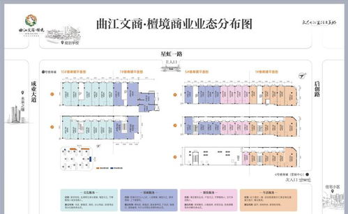 开发商商铺设计方案_开发商商铺销售的条件