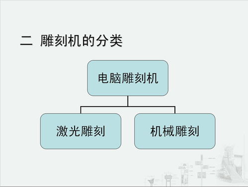 吉林工艺雕刻设计方案_吉林工艺雕刻设计方案公示