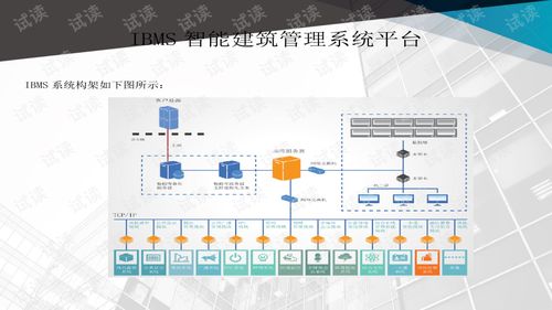 办公电话系统设计方案范本_办公楼电话系统方案