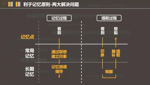 机场降噪设计方案_机场噪声布点原则