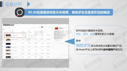 新媒体账号主题设计方案_新媒体账号主题设计方案怎么写