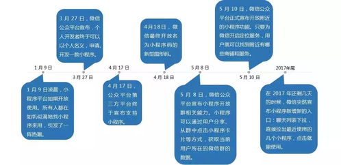 青海小程序设计方案_小程序设计案例