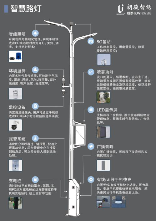 智能光控灯设计方案_智能光控灯设计教案