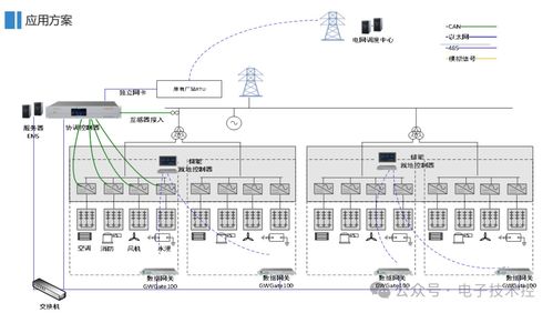 新型储能系统设计方案_新型储能系统设计方案怎么写