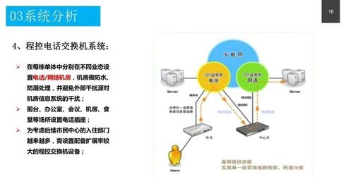 南京团购分销系统设计方案_团购分销平台