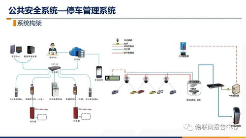 旋转喷水系统设计方案_旋转喷水系统设计方案怎么写