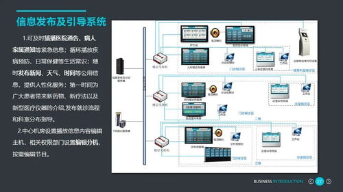 自贡体检系统开发设计方案_体检系统解决方案