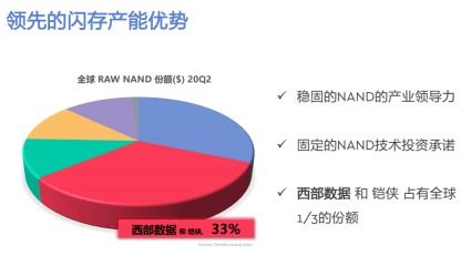 设计方案网站，构建未来数字时代的创新平台