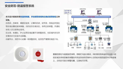 医院弱电系统设计方案