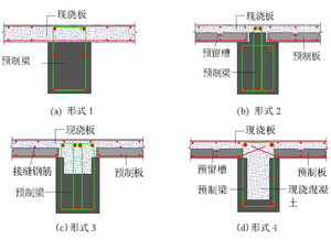 混凝土柱设计方案